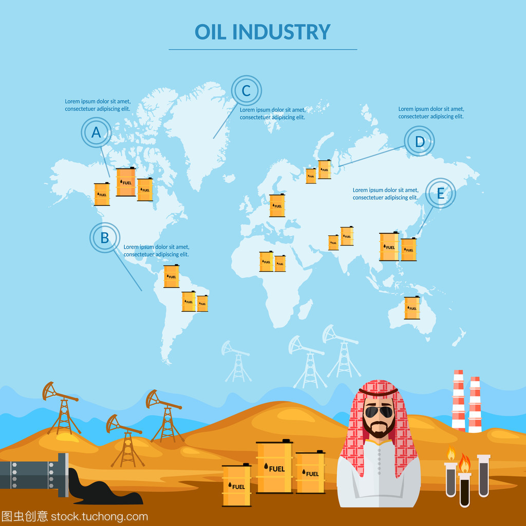 石油贸易的沙漠图景 从酋长决策到炼油终端